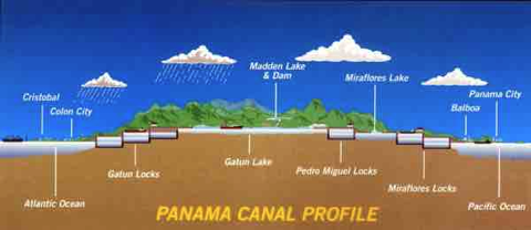 canal-map-elevations